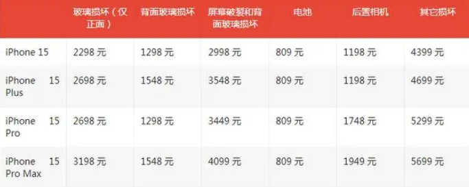 洮南apple维修服务点分享AppleCare+服务有什么用