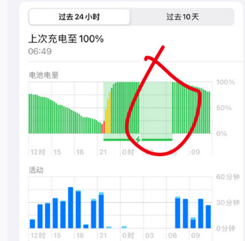 洮南苹果授权维修店分享iPhone夜间自动关机