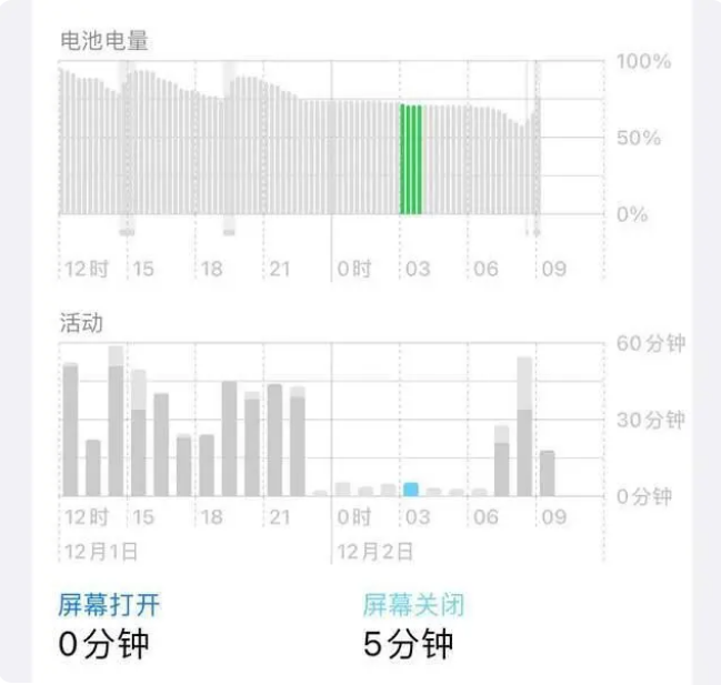 洮南苹果服务网点分享iOS16.1.2值得升级吗？ 