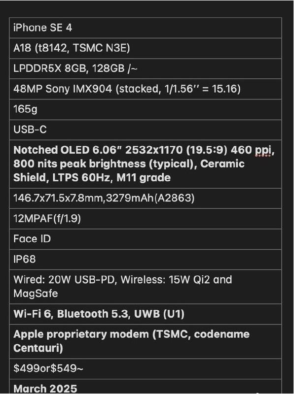 洮南苹果手机维修分享iPhone SE 4详细参数曝光 