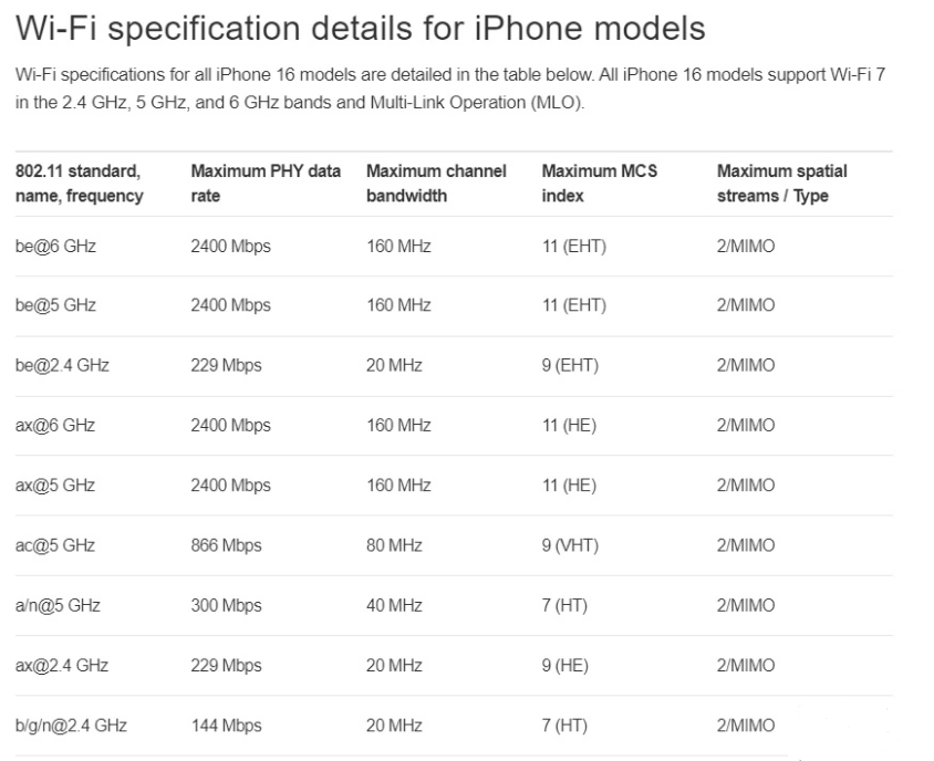 洮南苹果手机维修分享苹果 iPhone 16 Pro / Max 拆解 