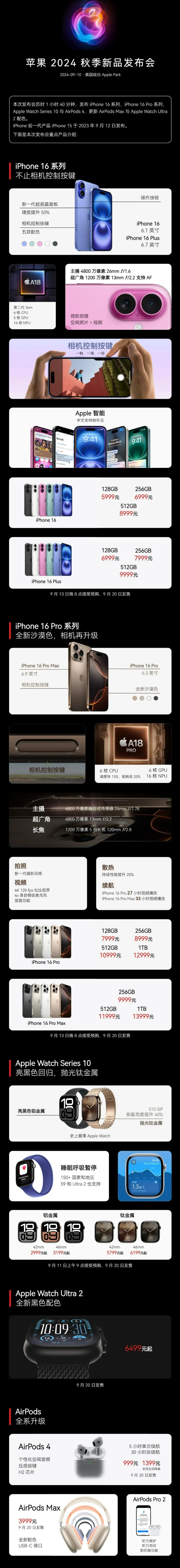 洮南苹果手机维修分享iPhone 16 / Pro 登场、手表耳机齐换代 